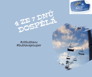Skipas 4 dny ze 7 dospělí